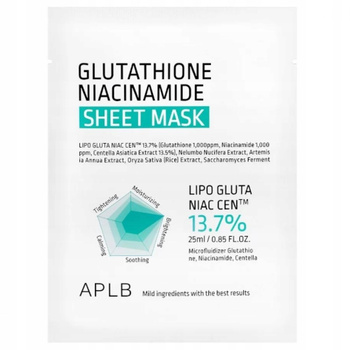 APLB Glutathione Niacinamide Sheet Mask rozjaśniająca maska w płachcie 1szt
