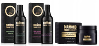 DIAMOND TOUCH Zestaw szampon+odżywka+maska po keratynie 3x500ml